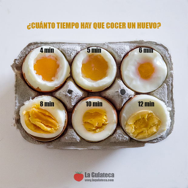 ¿Cómo y cuánto tiempo hay que cocer un huevo? Trucos para conseguir el huevo cocido perfecto